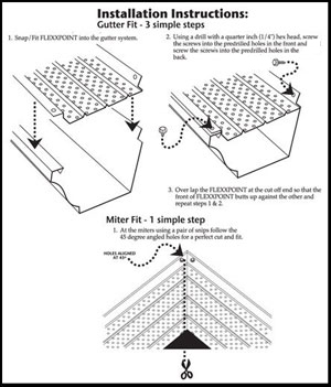 FlexxPoint Gutter Covers installation instructions